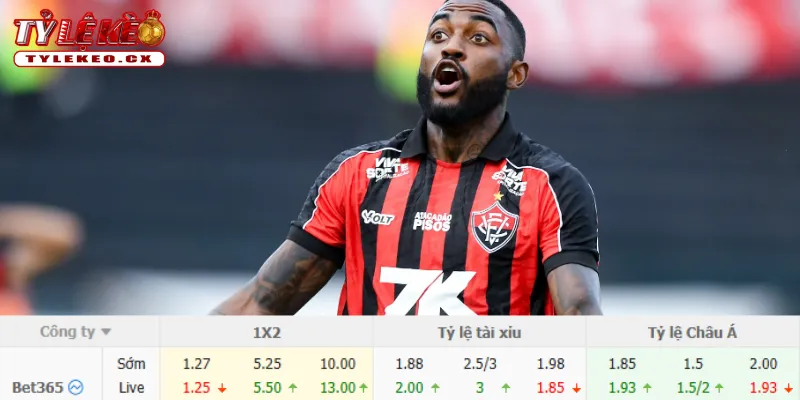 Chi tiết kèo Flamengo vs Vitoria