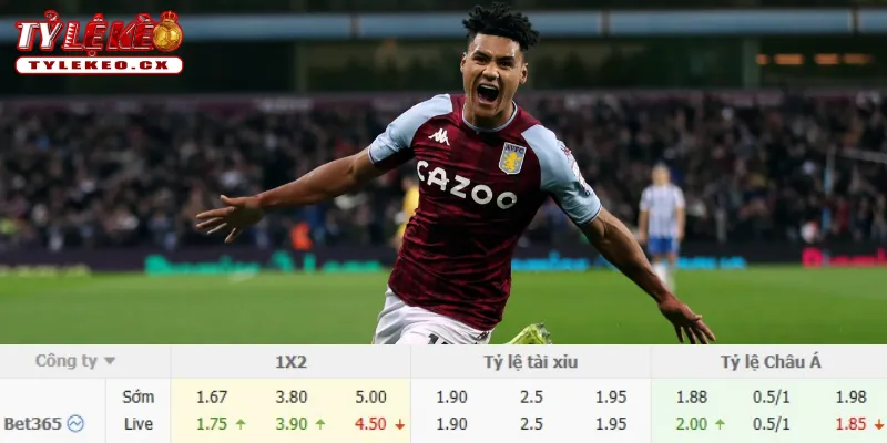 Chi tiết kèo PSG vs Aston Villa